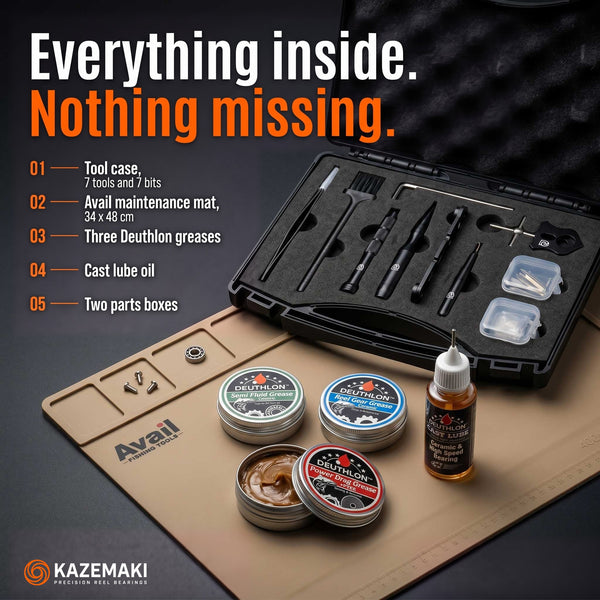 Everything inside the Pro Maintenance Kit